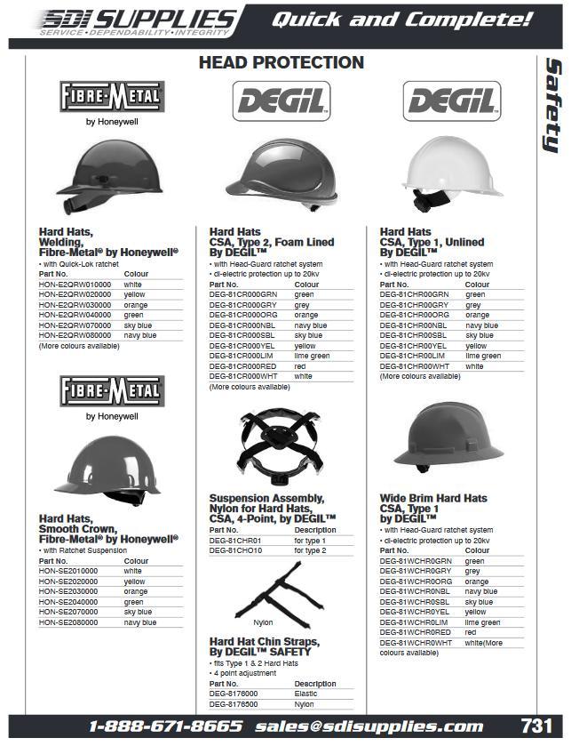 Industrial Supplies Distributor Ontario Hamilton North York