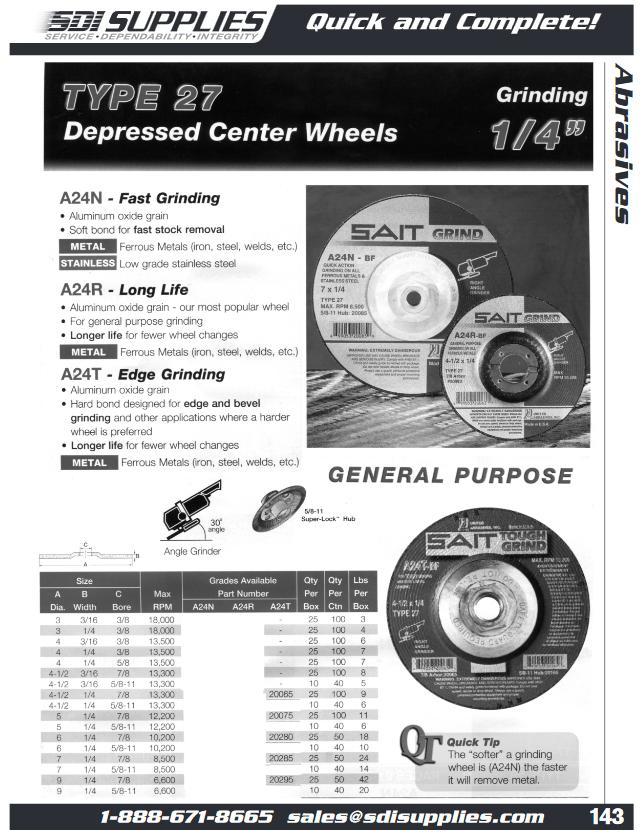 Industrial Supplies Distributor Ontario Hamilton North York