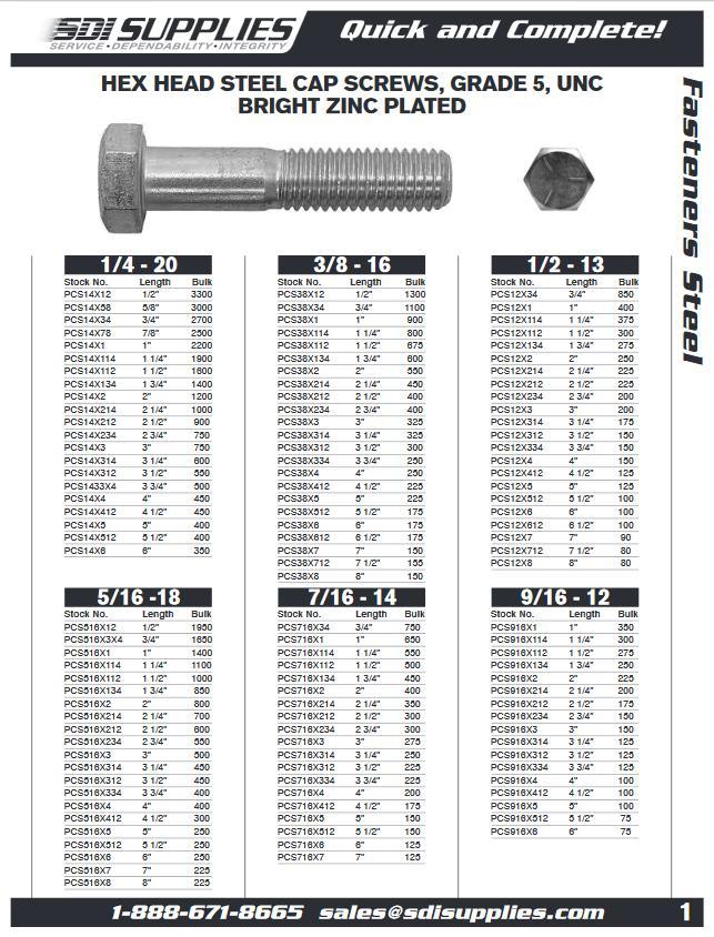 Industrial Supplies Distributor Ontario Hamilton North York