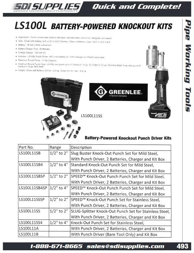 Industrial Supplies Distributor Ontario Hamilton North York