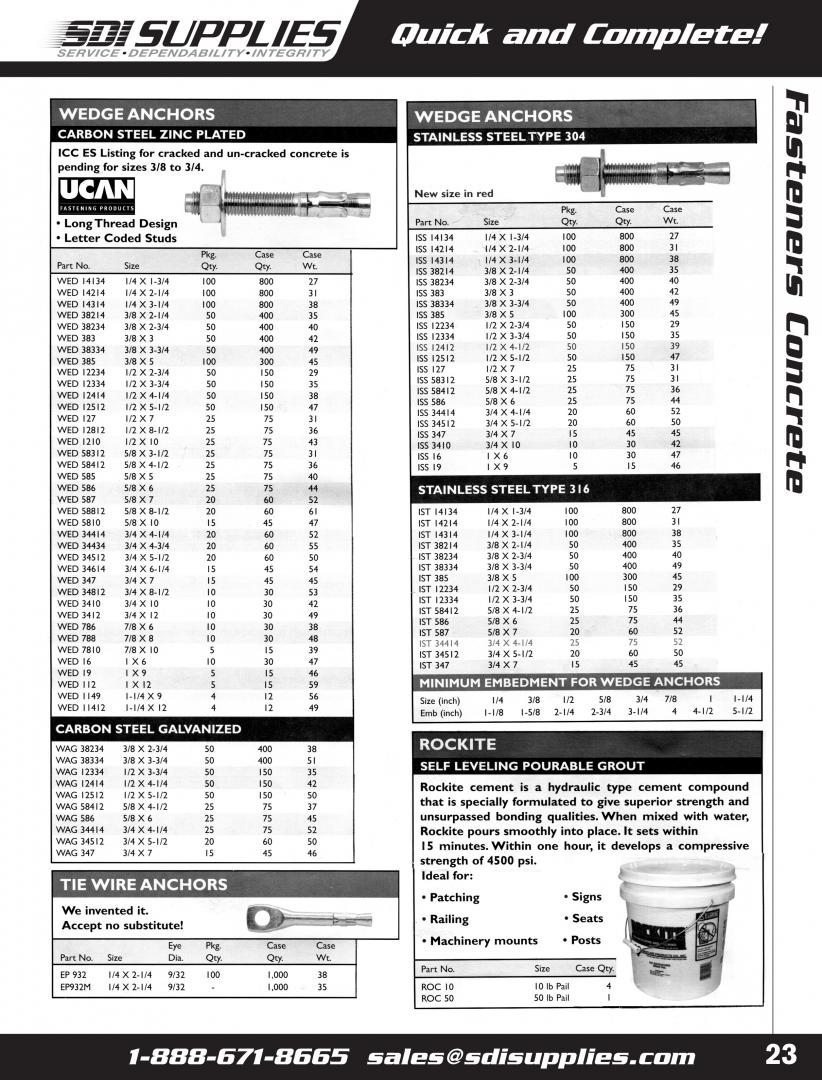 Industrial Supplies Distributor Ontario Hamilton North York